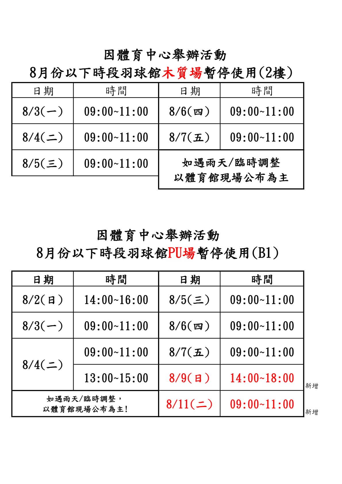 8月份羽球場木質PU